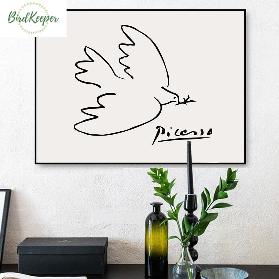 COMMENT DESSINER UN OISEAU – BirdKeeper®